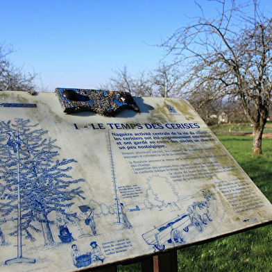 Sentier de decouverte des pierres-de-rouge