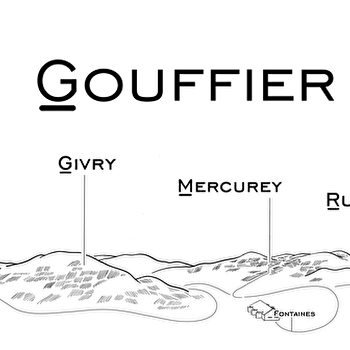 Gouffier - FONTAINES