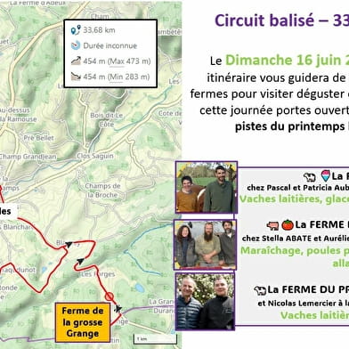 Sur les pistes du printemps BIO